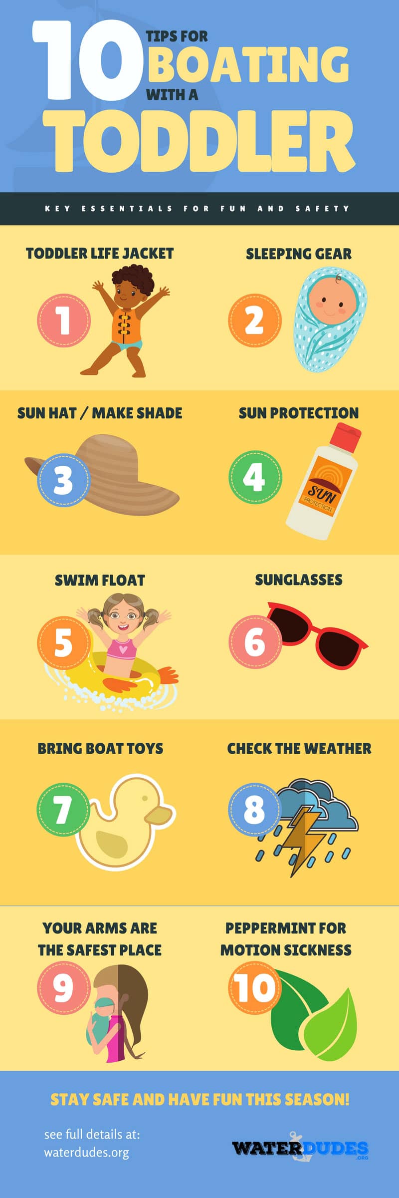 10 Tips Boating with Toddler
